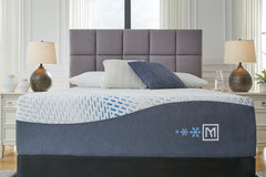 Floridian Furniture - Ashley Furniture - Millennium Cushion Firm Gel Memory Foam Hybrid Mattresses - California King / White - M50751