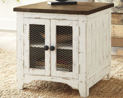 Floridian Furniture - Ashley Furniture - Wystfield End Table - Rectangular End Table / White/Brown - T459-3