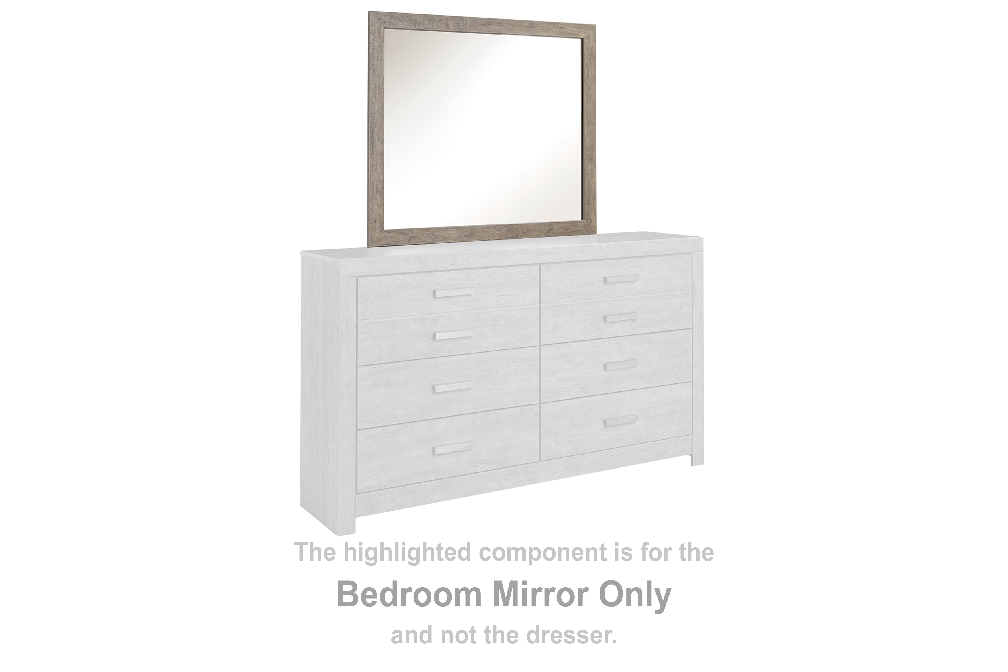 Floridian Furniture - Ashley Furniture - Culverbach Bedroom - Bedroom Mirror / Gray - B070-36