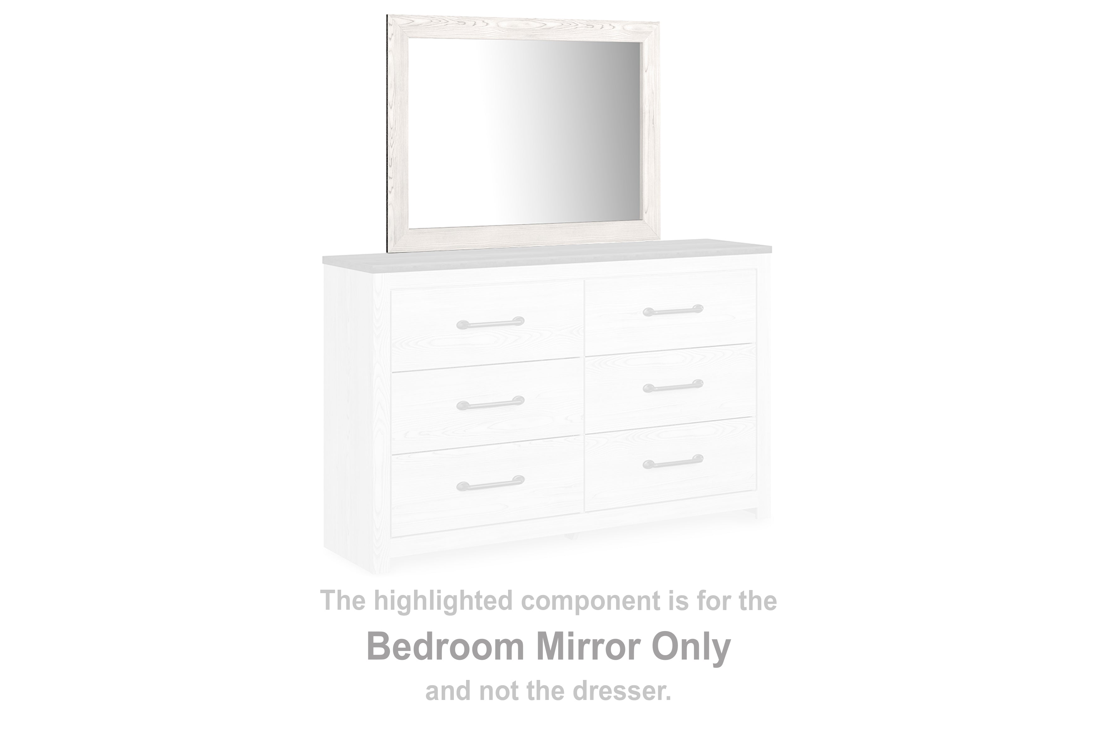 Floridian Furniture - Ashley Furniture - Gerridan Bedroom - Bedroom Mirror / White/Gray - B1190-36