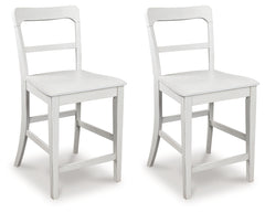 Floridian Furniture - Ashley Furniture - Greddinton Counter Height Barstool (Set of 2) - Counter Height Barstool (Set of 2) / Multi - PCD824-224X2